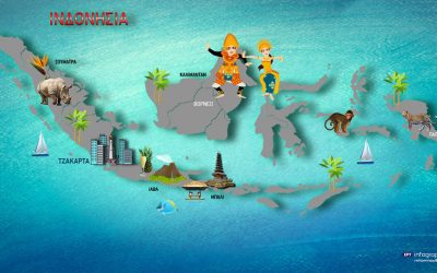 Μύθοι και πολιτισμοί-Παραμύθια από την Ινδονησία